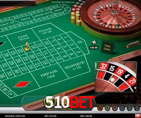 Explorando a Categoria de Eventos em Apostas na 510BET